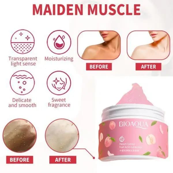 Whetting and brighting exfoliating gel